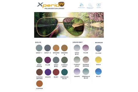 Essilor l Xperio.